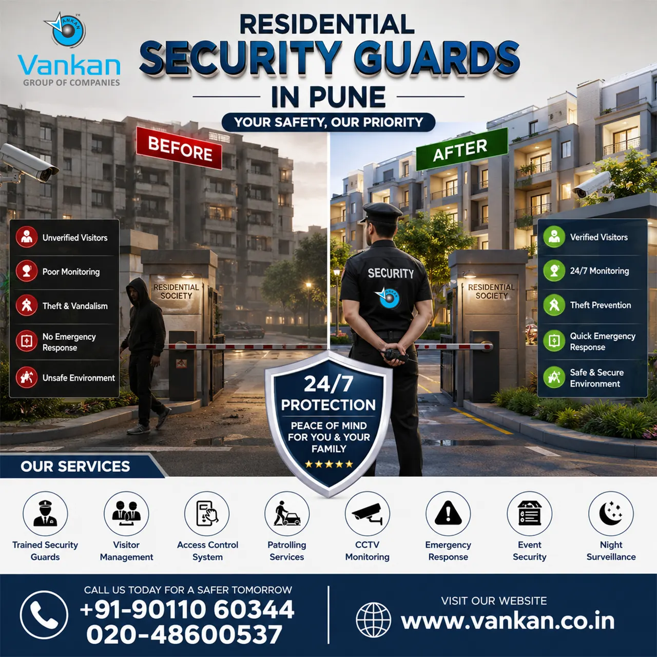 Residential Security Guards in Pune | Trusted Society & Apartment Security Services | Vankan Security Services