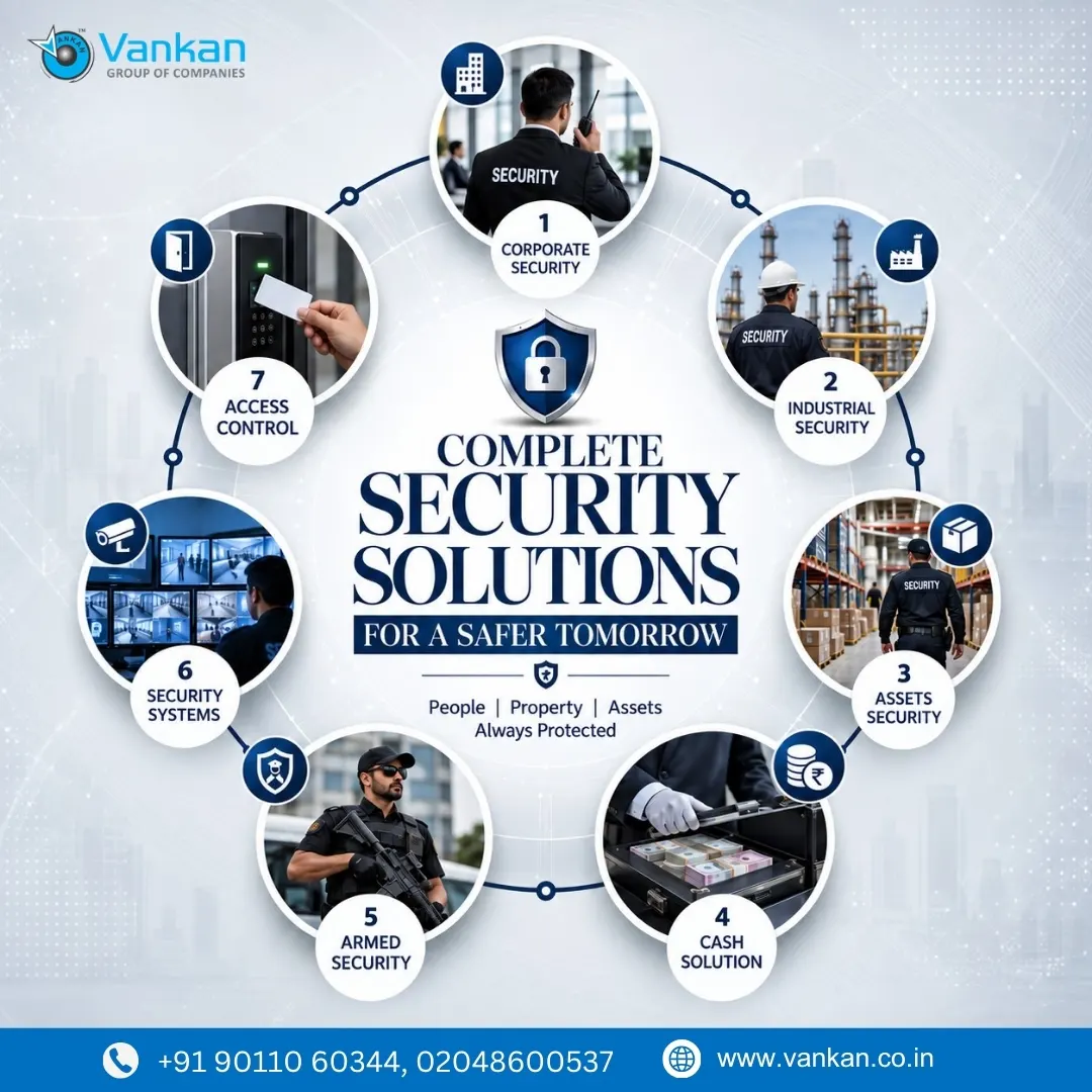 Private Party Security in Maharashtra